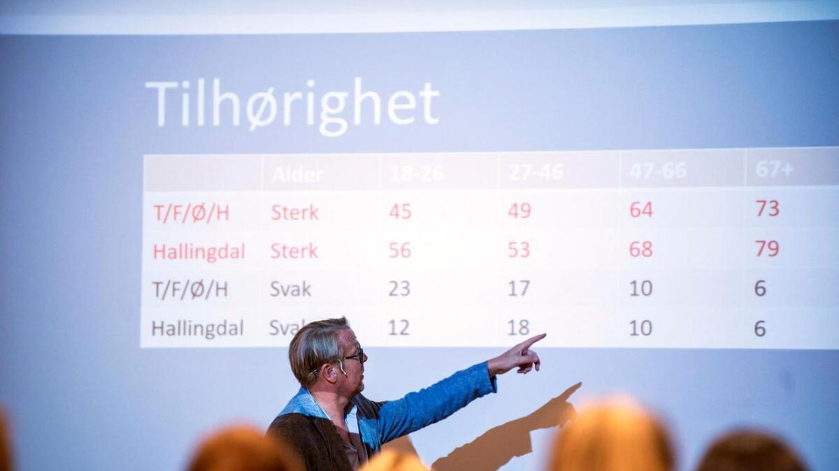 Thomas Nilsen ved Folkehelseinstituttet samanliknar kjensla av tilhøyrsle i Hallingdal med tal frå ei fylkeshelseundersøking i Troms, Finnmark, Østfold og Hedmark.