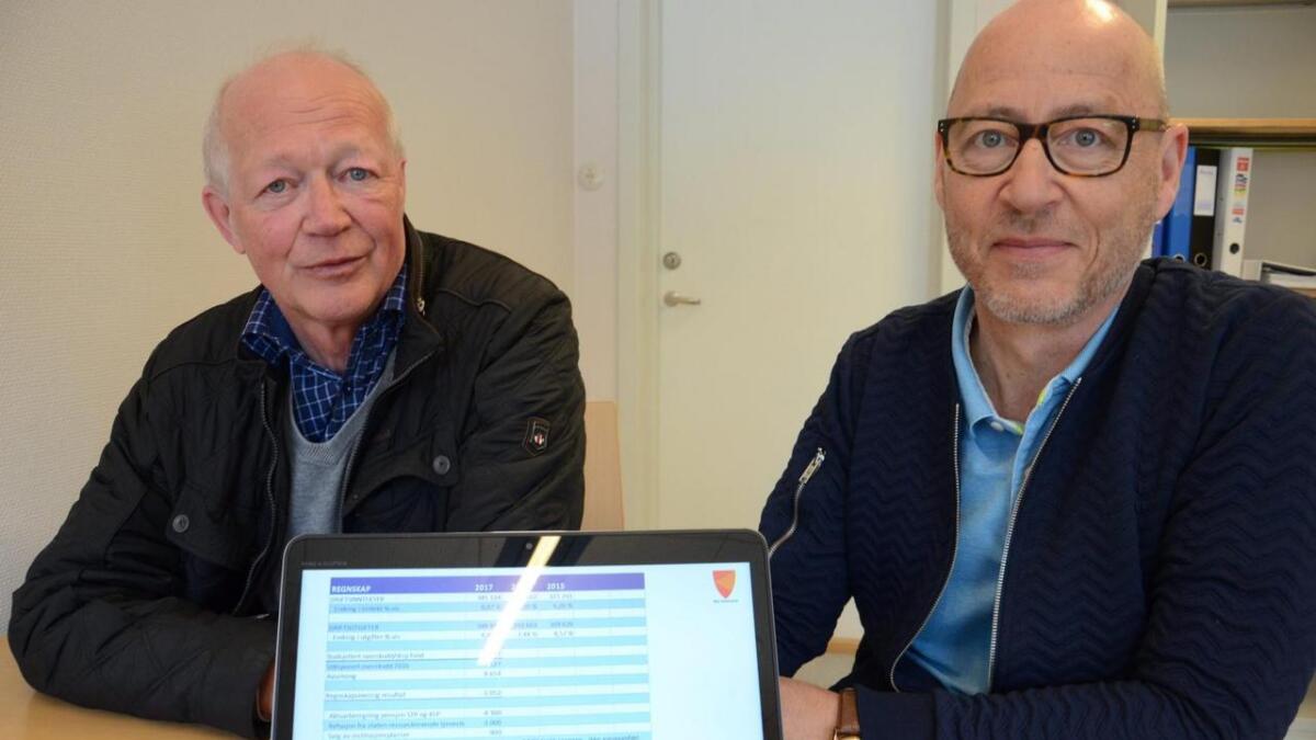 Rekneskapstala som økonomisjef Ole Jørgen Hallingstad, til venstre, og rådmann Torbjørn Hansen legg fram er ikkje hyggeleg lesnad.